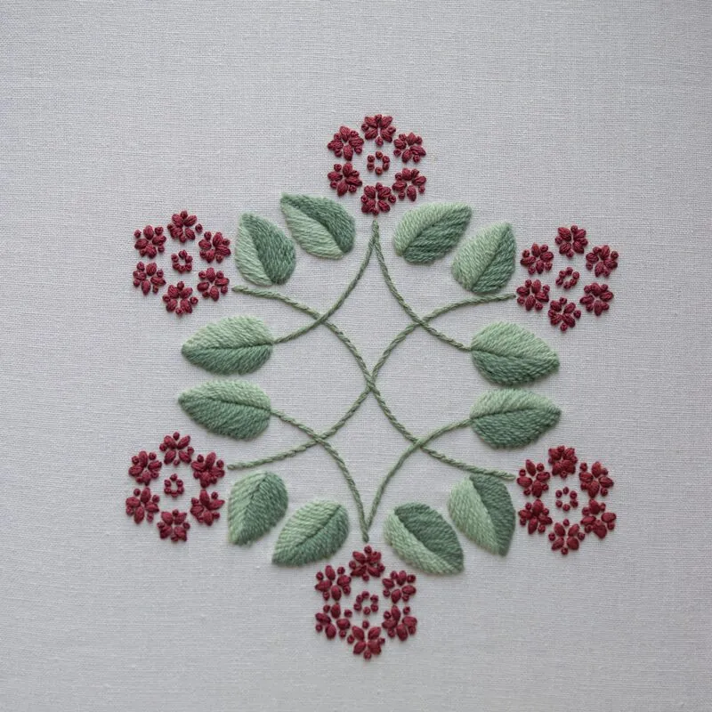 Botanical Observation No. 6
