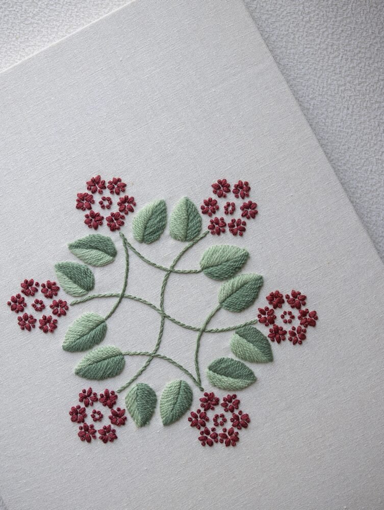 Unframed view of a symmetrical botanical embroidery pattern with intertwining stems, red flower clusters, and sage green leaves on cream fabric.